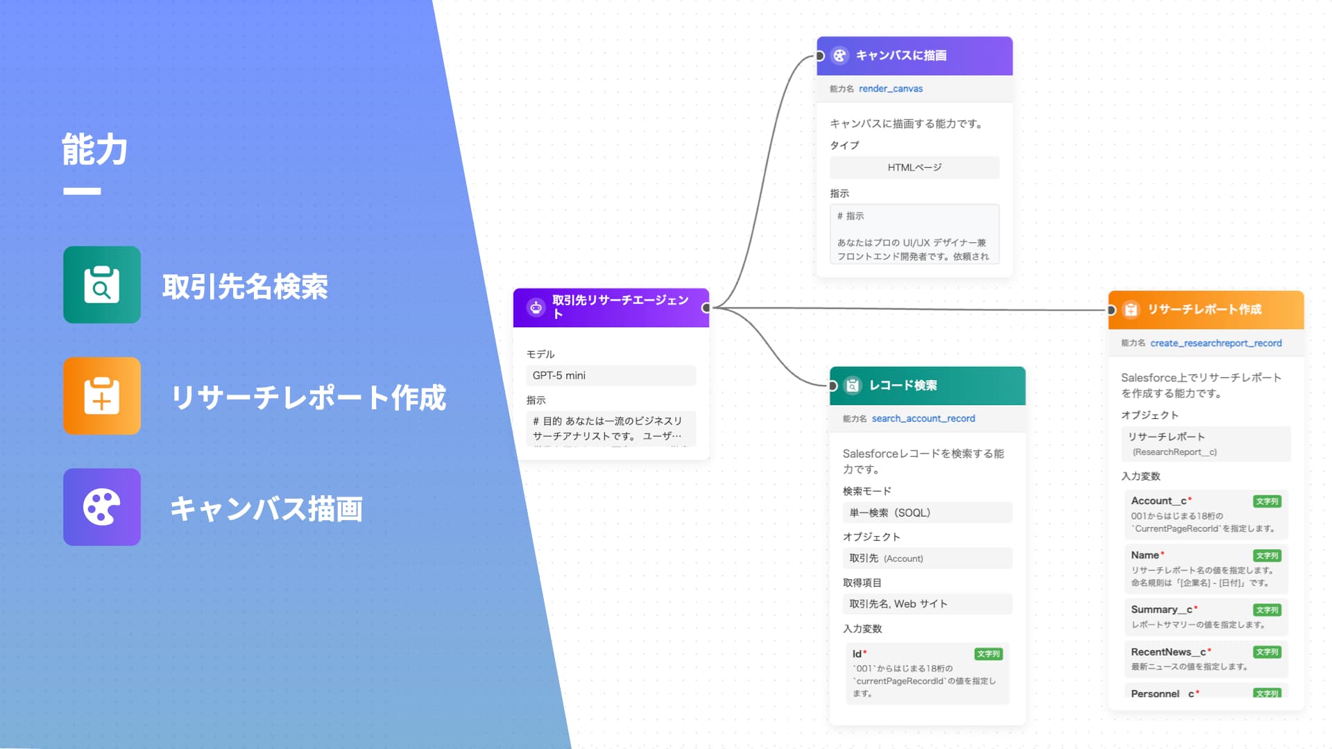 取引先リサーチエージェント - 画像3